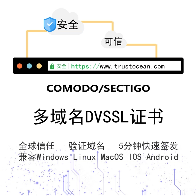 SSL证书部署